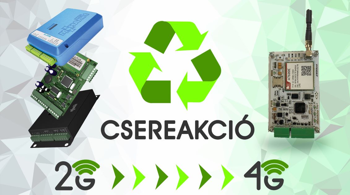 A Telekom elkezdte lekapcsolni a 2G hálózatát